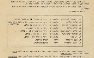 Notice to the Public by the Lechi Organization - List of Wanted Collaborators - Iyar 1944