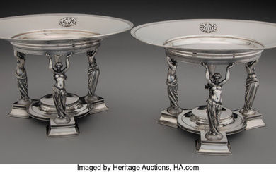 A Contrasting Pair of Gorham Mfg. Co. Silver Figural Tazze (1941)