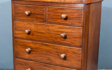 A Victorian Mahogany Chest of Drawers, with square edge to...