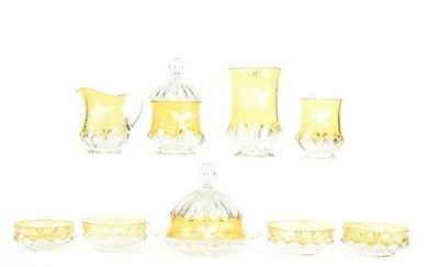 Table Set, Clear And Amber Pattern Glass