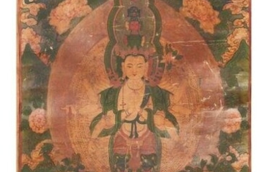 Thangka of Eleven Face Avalokiteshvara, 18th Century