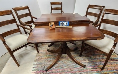 Duncan Phyfe Style Double Ped Mahog Dining Table W/ 3 Leaves 3'8"W X 5'4"L W/ 5 Armchairs