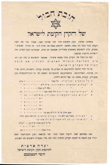 Duty to Use JNF Stamps Leaflet - Palestine, 1920