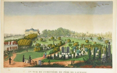 French Color Engraving, Early 19th Century