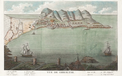 JAQUES NICOLAS TARDEU (1716 / 1791) "View of Gibraltar and Algeciras Bay"