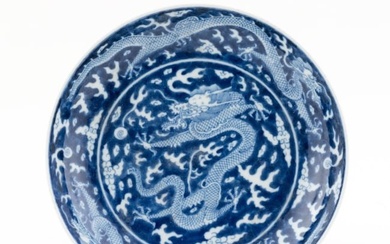 KANGXI RESERVED BLUE DRAGON CHARGER