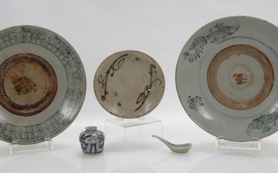 Sukhothai Bowls, Possibly 18th-19th C.
