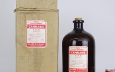 Cannabis Extract Bottle In Original Box