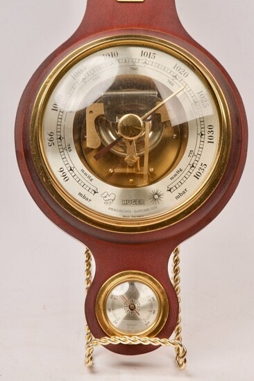 1980s Barometer