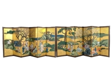 Japanese Gilt and Gouache Folding Screens "Fragrant Peach and Apricot Gardens"