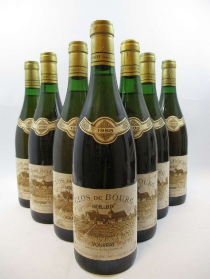7 bouteilles VOUVRAY 1988 Clos du Bourg (Moelleux) Huet (1 ancienne trace de coulure