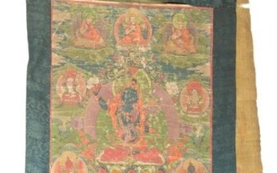 Thangka of Black Manjushri, 17-18th Century