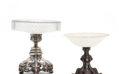 Two Antique Continental Silver & Glass Pedestal Bowls
