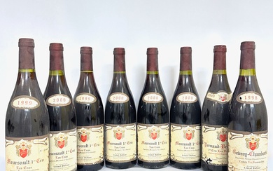 MEURSAULT 1er CRU Les Cras Lionel Dufour 7 bouteilles de 1998 (1) numérotée 01254, 1999...