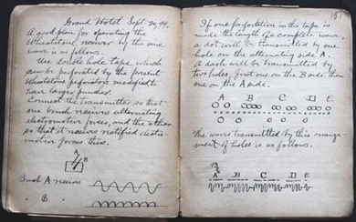 Manuscript Notebook kept by Albert Cushing Crehore in 1899 relating to his work with George Owen Squier on Synchronous AC Telegraphic Systems