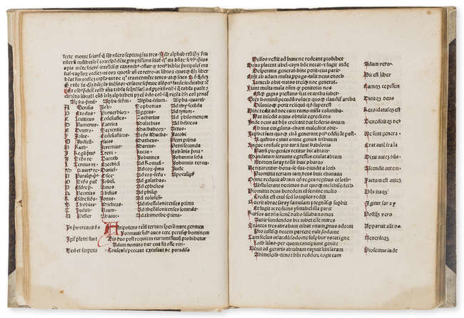 Mnemonics.- Petrus de Rosenhaym. Roseum memoriale divinorum eloquiorum, [?Cologne], [?Ludwig von Renchen], [c.1480-1490].
