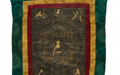 THANGKA SHOWING BUDDHA SHAKYAMUNI