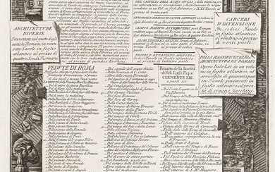 GIOVANNI B. PIRANESI Catalogo delle Opere date finora alla luce da Gio. Battista Piranesi.
