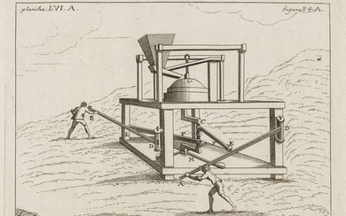 Grollier de Serviere (Gaspard) Recueil d'ouvrages curieux de mathematique et de mecanique, third edition, revised, Paris, C. A. Jombert, 1751.