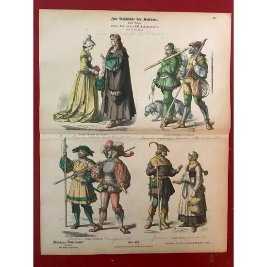 Rare 19thc German Costume Plates, 16thc Scholars