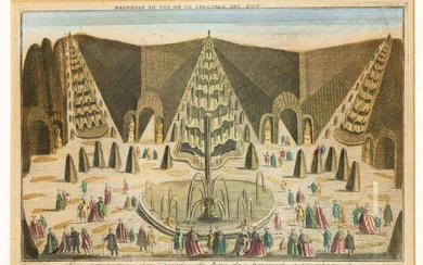 French peep-sheet about 1780, ''Vue perspective des Cascades du Roy de Danemark a Copenhague'', col.