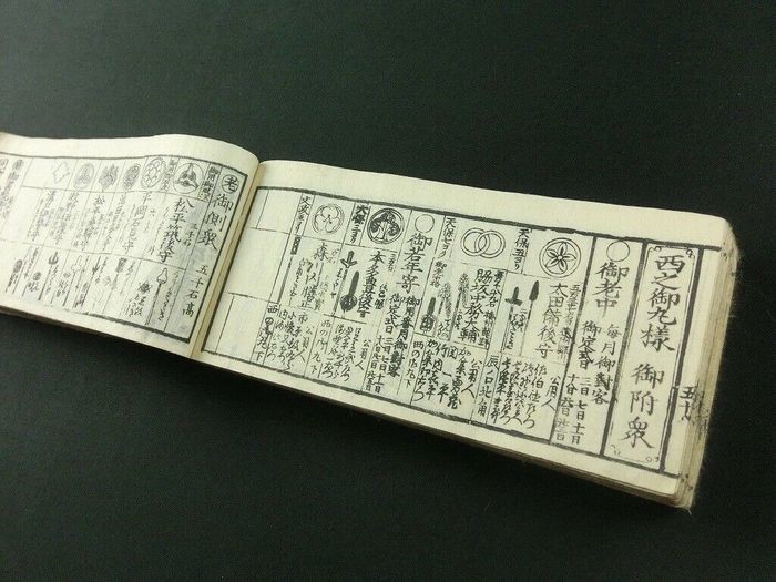 Illustration book - Paper - Samurai - BUKAN _ Liste des samouraïs du shogunat de Tokugawa - Japan - Late Edo period