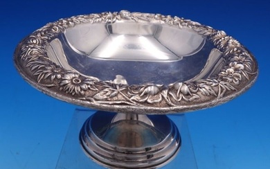 Repousse by Kirk Sterling Silver Compote Raised 3" x 6" 8.1 ozt.
