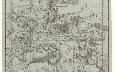 IGNACE GASTON PARDIES (1636 / 1673), Constelaciones, 1690