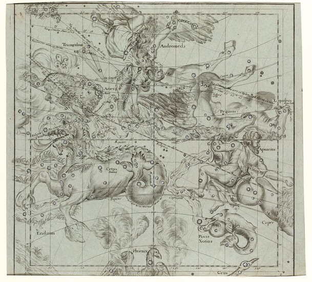 IGNACE GASTON PARDIES (1636 / 1673), Constelaciones, 1690
