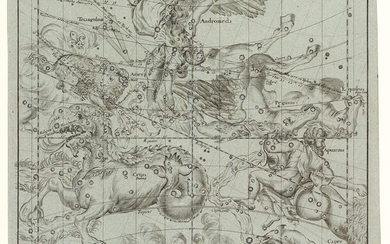 IGNACE GASTON PARDIES (1636 / 1673) "Constellations", 1690