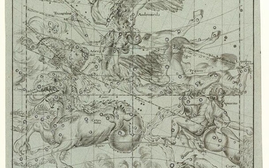 IGNACE GASTON PARDIES (1636 / 1673) "Constellations"