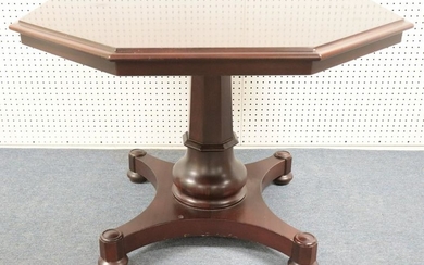 Mahogany Finished Octagonal Pedestal Table