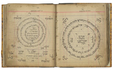 Manuscript – Dream Interpretation, Amulets, Segulot and More – Yerevan, Armenia, 1912 – Only Jewish Manuscript from this City