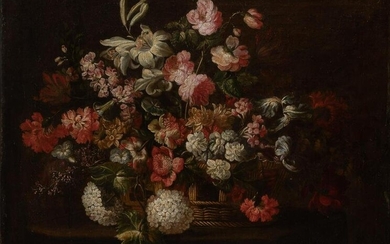 Neapolitan School 17th Century Roses, Hydrangeas and
