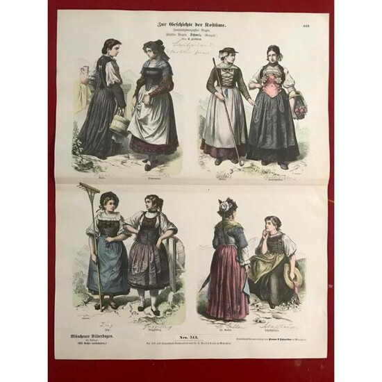 Rare 19thc Handcolored Costume Plates, Switzerland