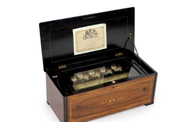 Une boîte à musique suisse de la fin du 19ème siècle en marqueterie de bois...