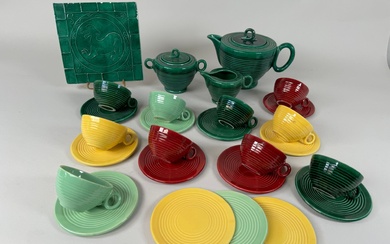 Blanche LETALLE (1901-1991) pour SAINT-CLÉMENT. Partie de service à café ou thé en céramique colorée...
