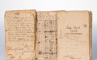 Charlestown Tax Records 1780-1782.
