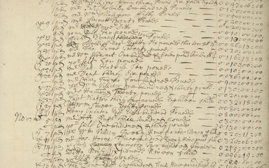 Great Britain Bank Account Book 1685 (March) - 1685 (December) single leaf of unknown bank acco...