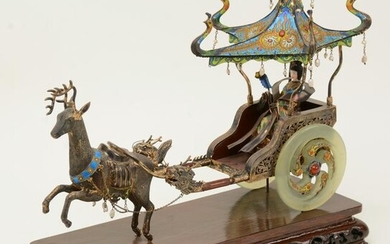 His Wang Mus celestial chariot. China 20th Century.