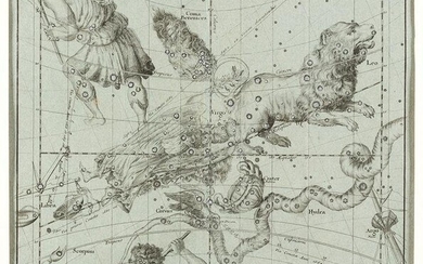 IGNACE GASTON PARDIES (1636 / 1673) "Constellations"