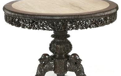 19th C. Figural Carved Center Table with Marble Top, Dogs, Birdcage