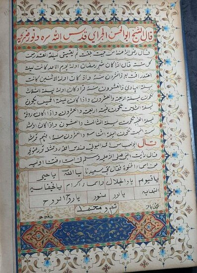 Antique Islamic handwritten Tabezzat Manuscript