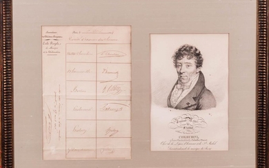Cherubini, Luigi (1760-1842) Ecole Royale de Musique Document Signed, 17 April 1826.