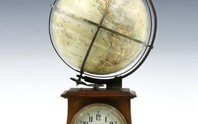 French Globe Clock