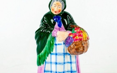 Market Woman - Coalport Porcelain Figurine