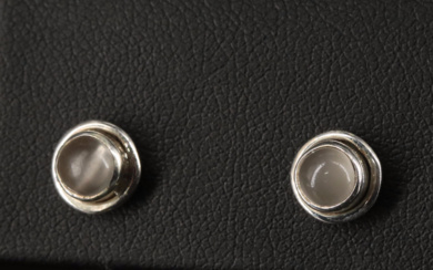 Sterling Moonstone Button Earrings