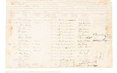 Signing seamen for Hawaiian steamer 1885