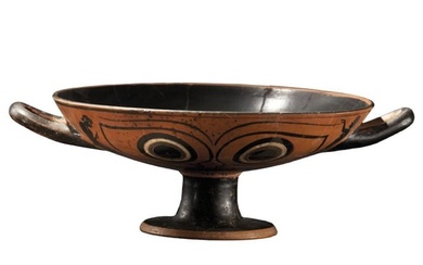 A late Archaic, Attic eye-cup, late 6th century B.C.