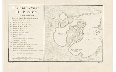 (BOSTON.) Jacques Nicolas Bellin. Plan de la Ville de